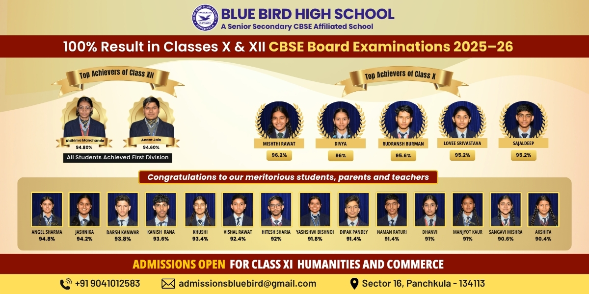 CBSE Board Examinations 2025–26